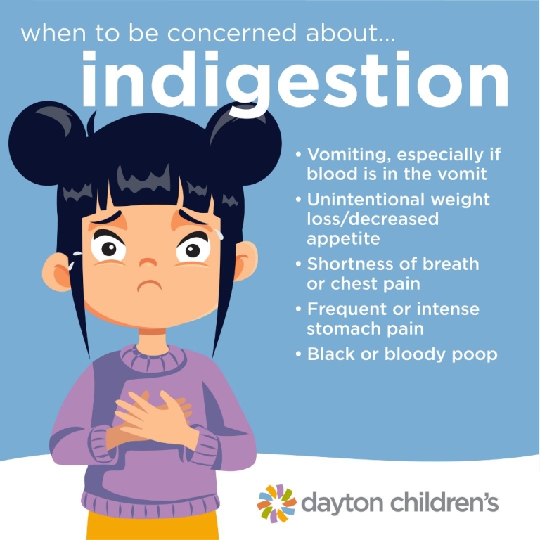 when to be concerned about indigestion
