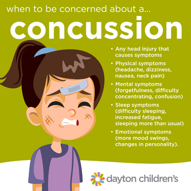 when to be concerned about a concussion