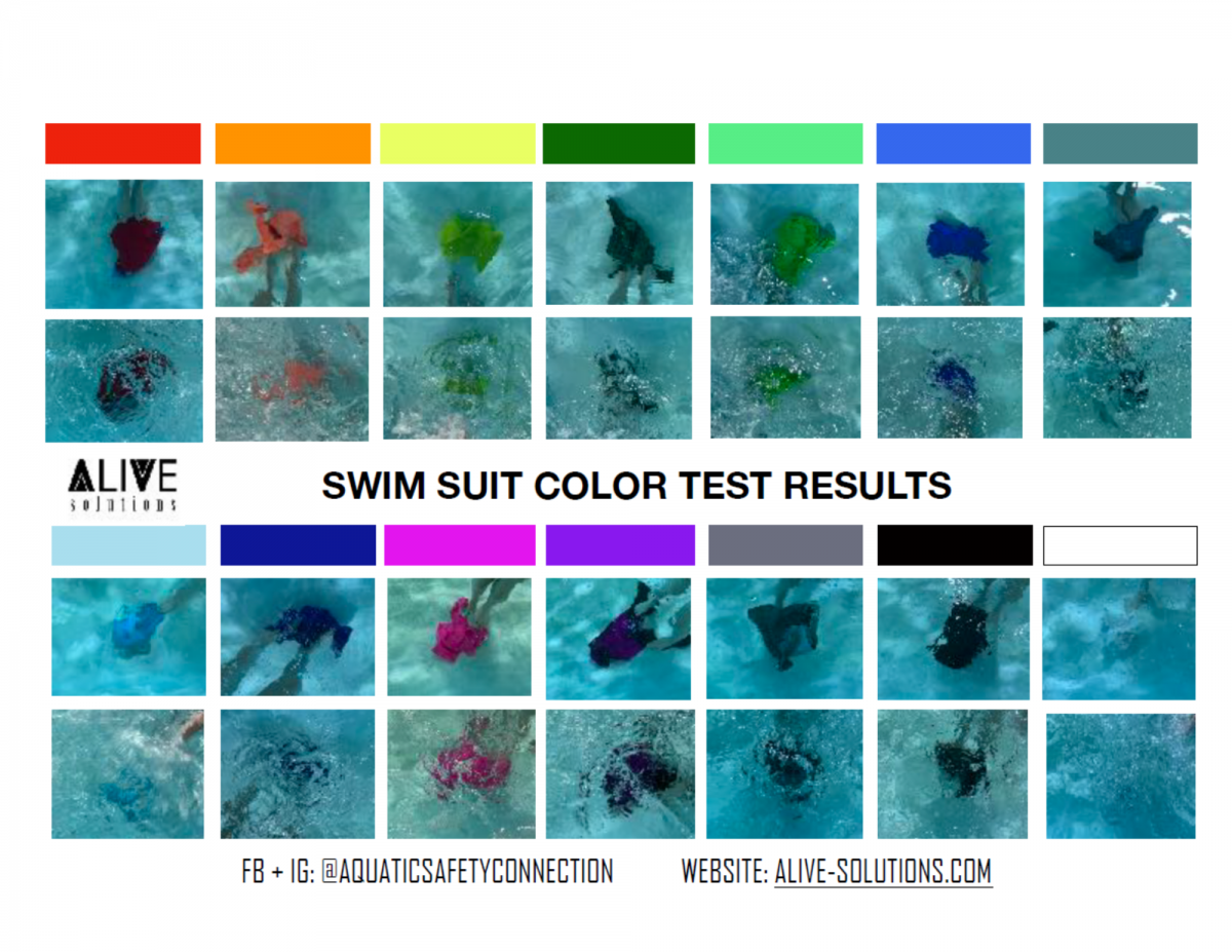 safe colors for swimsuits