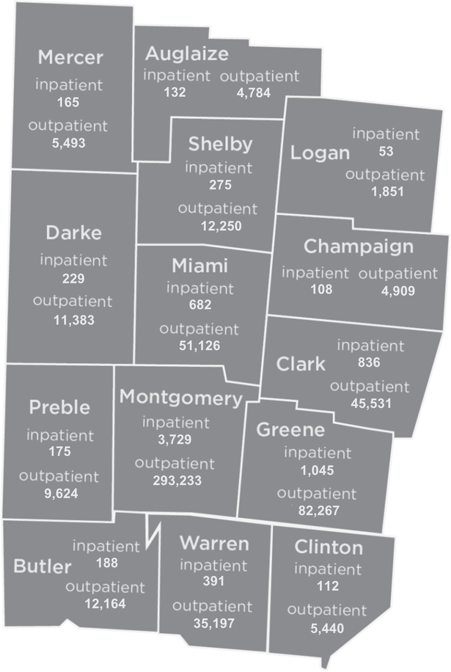numbers by county