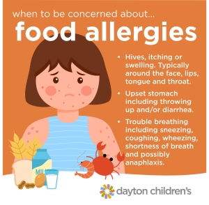 when to be concerned about food allergies
