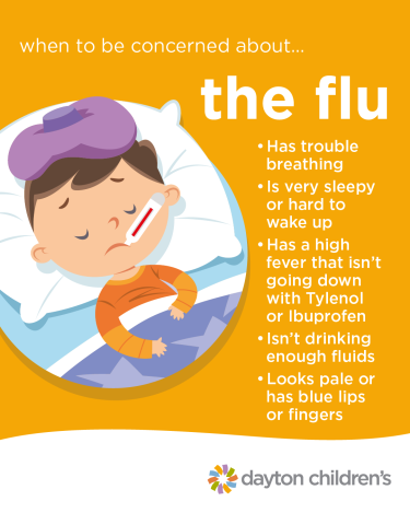 cartoon character detailing when to be concerned about the flu