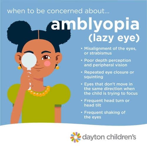 when to be concerned about amblyopia