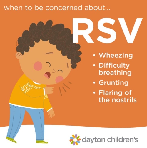 when to be concerned about RSV graphic