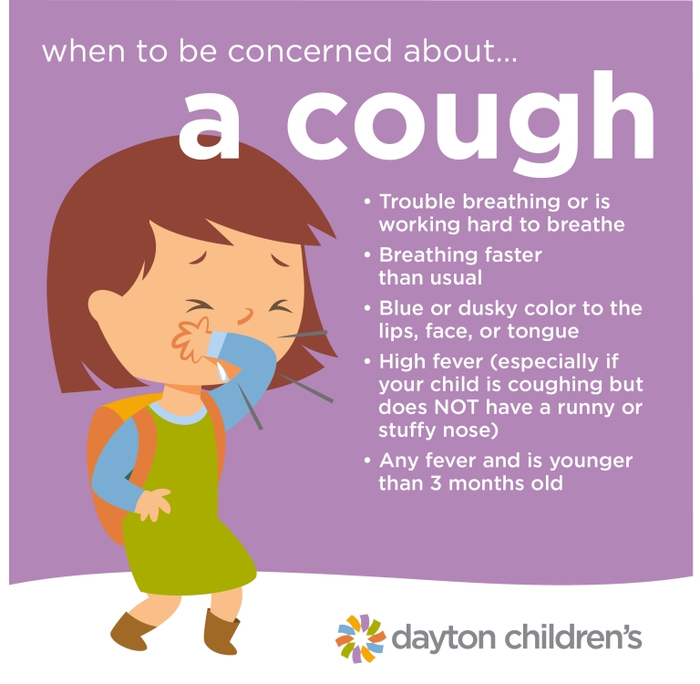 when to be concerned about a cough