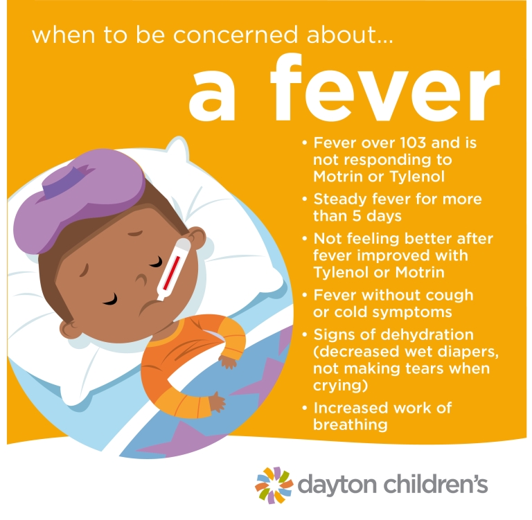 when to be concerned about a fever