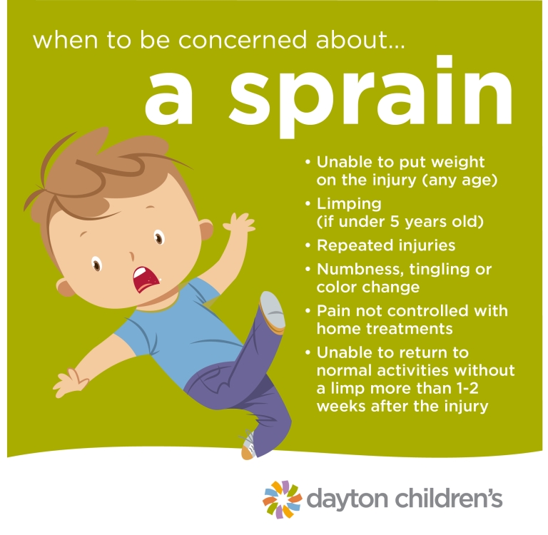 when to be concerned about a sprain