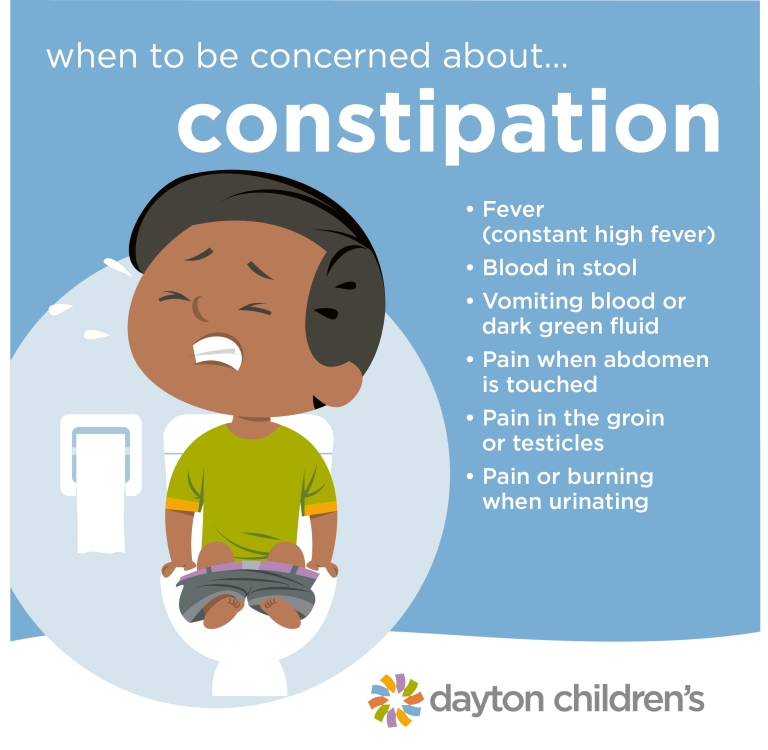 when to be concerned about constipation
