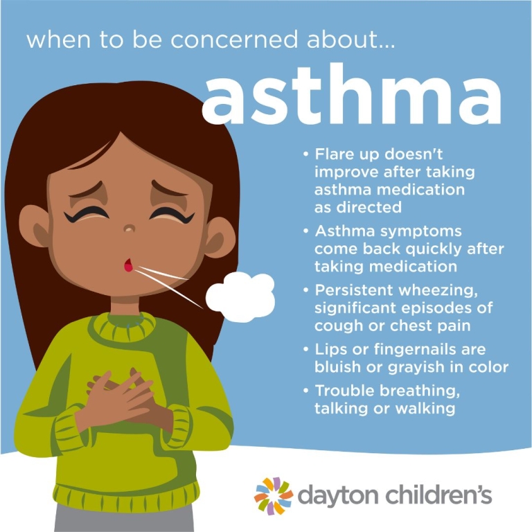 when to be concerned about asthma