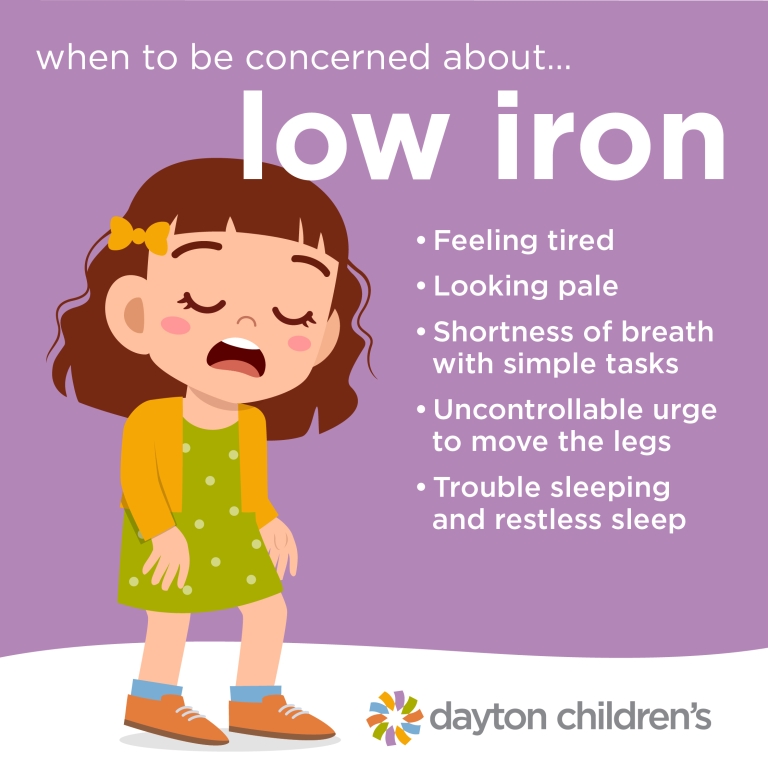 tired girl next to when to be concerned about low iron symptoms