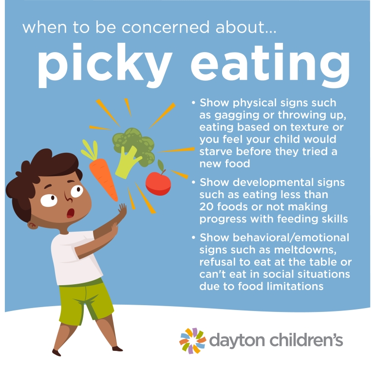 picky eating red flags infographic