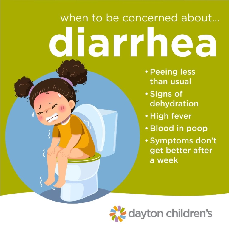 when to be concerned about diarrhea